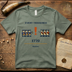 8-Bit Event Triggered Boston 1770 T-Shirt